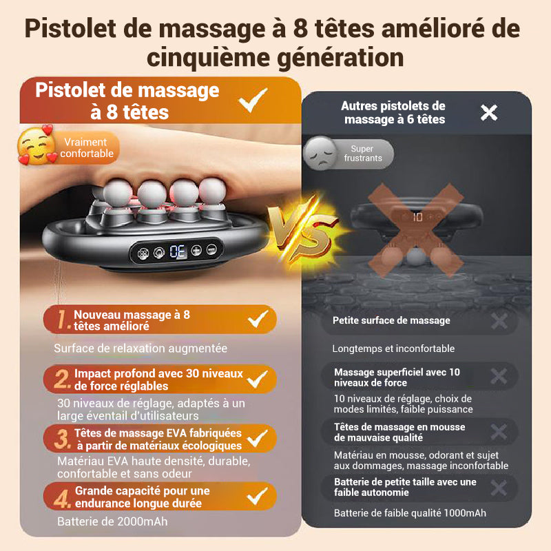 đ„ MassageGun Proâą â Pack 16 TĂȘtes + 8 Disques | DĂ©tente & RĂ©cupĂ©ration Musculaire